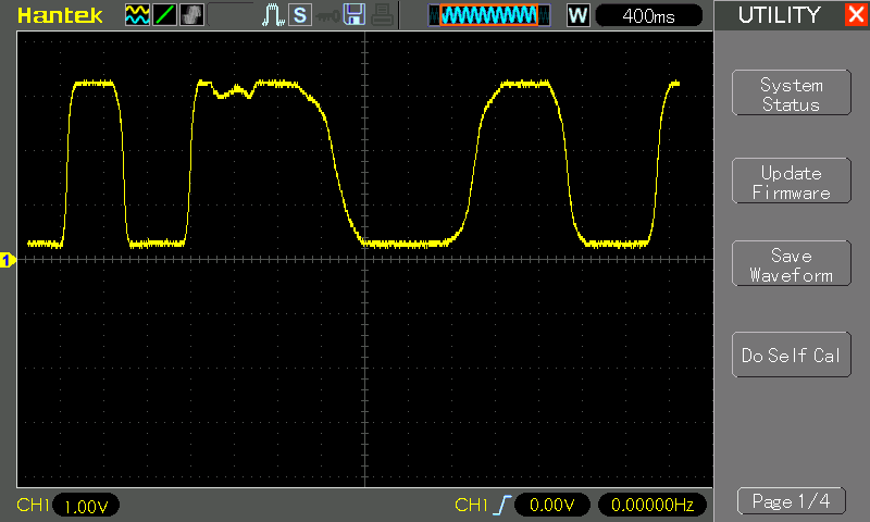 scope-test