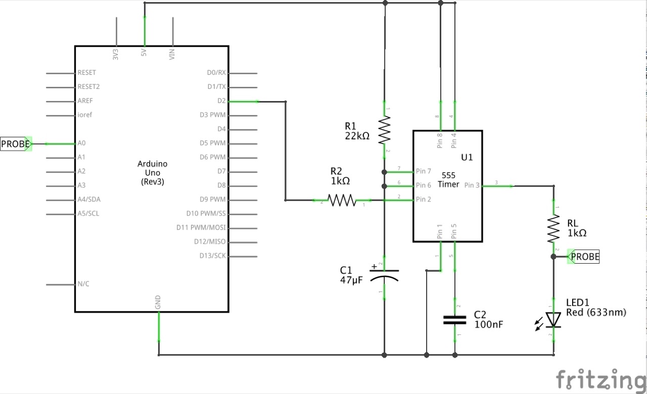 The Schematic