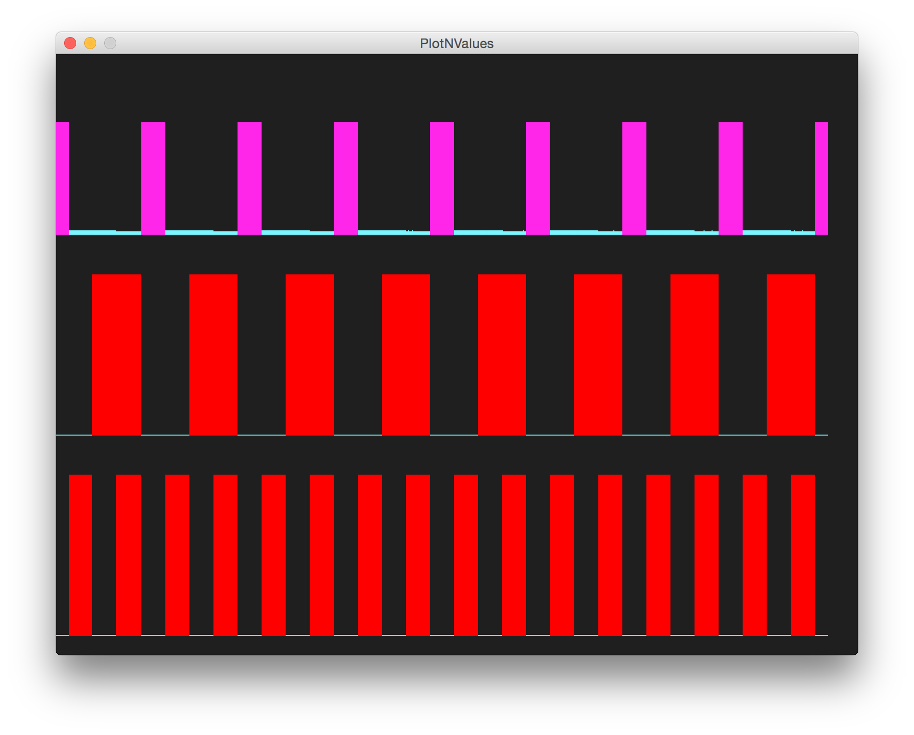 processing trace