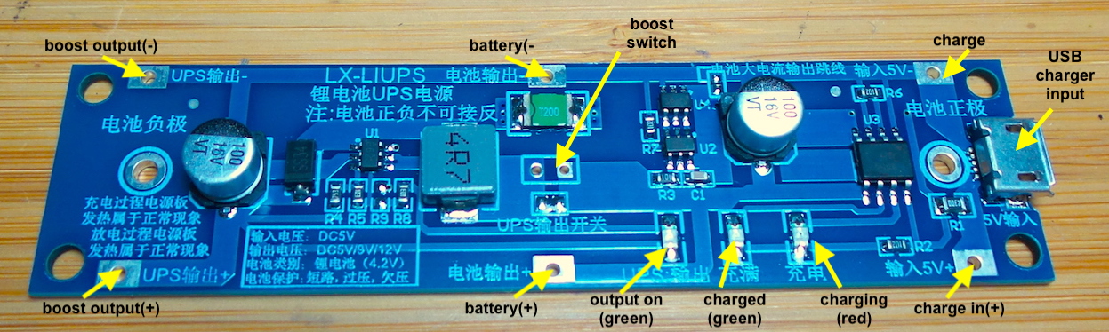 kit_annotated_board