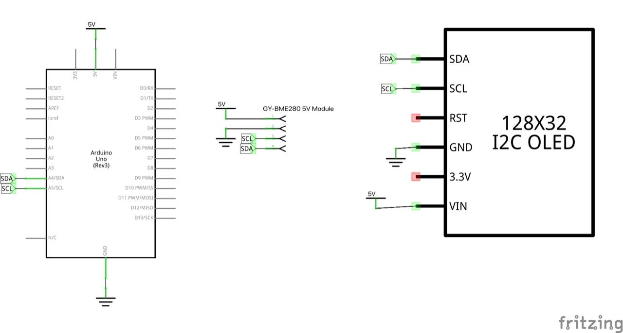 schematic