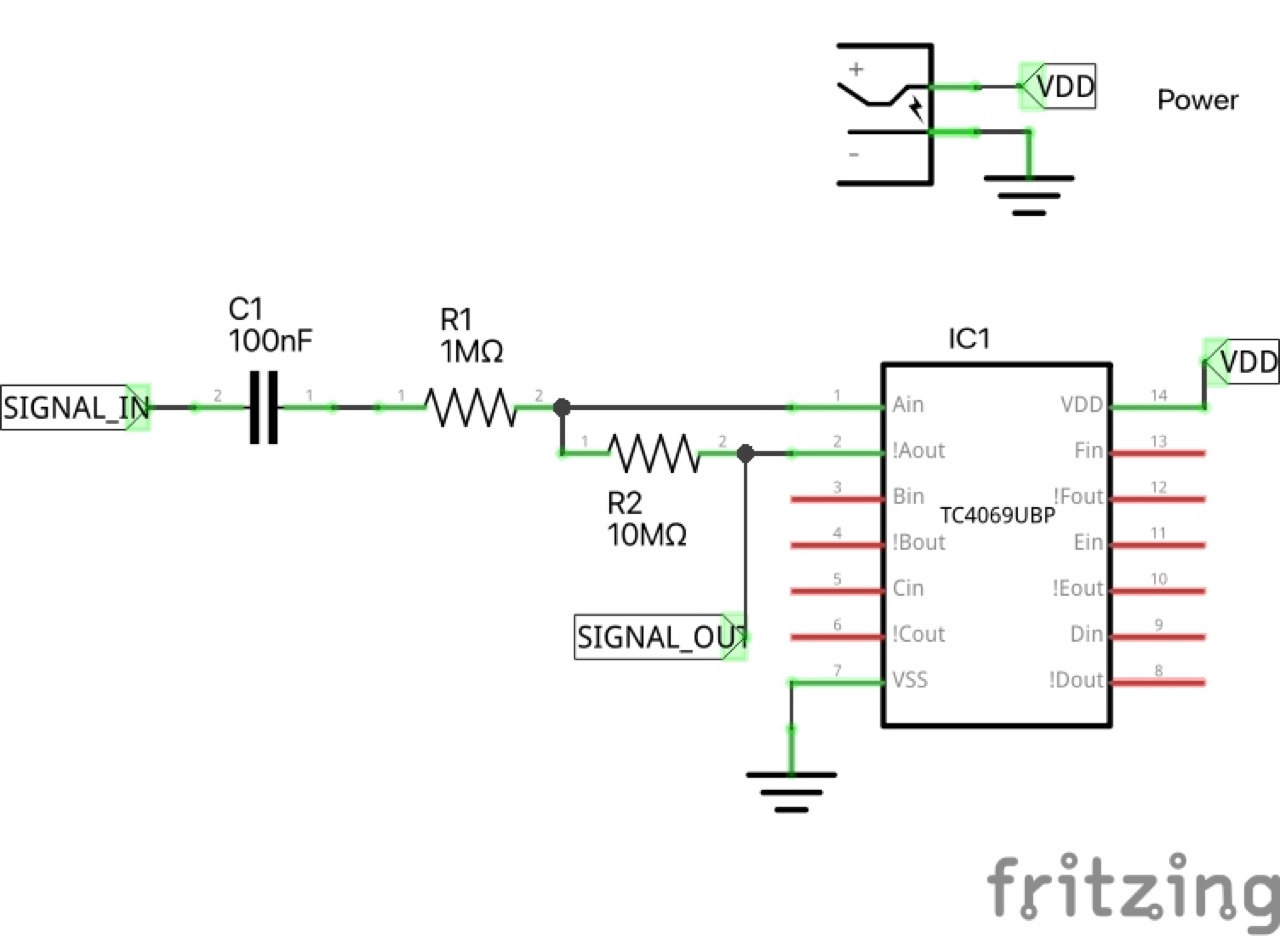 schematic