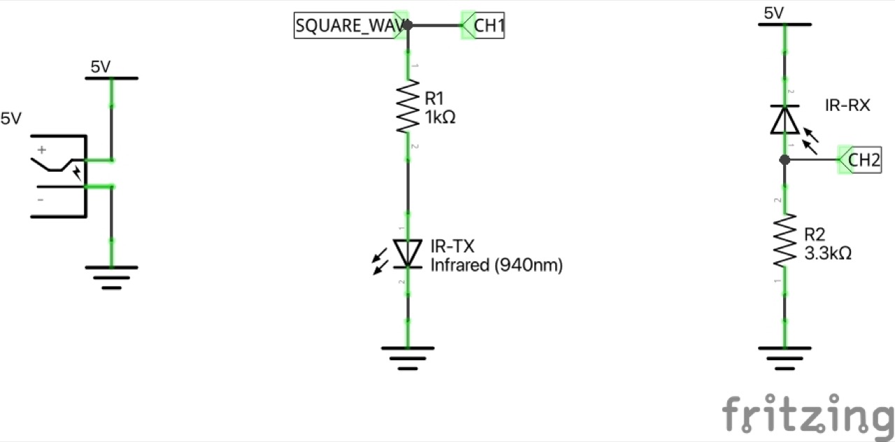 schematic