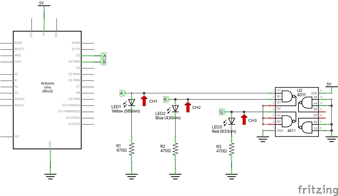schematic