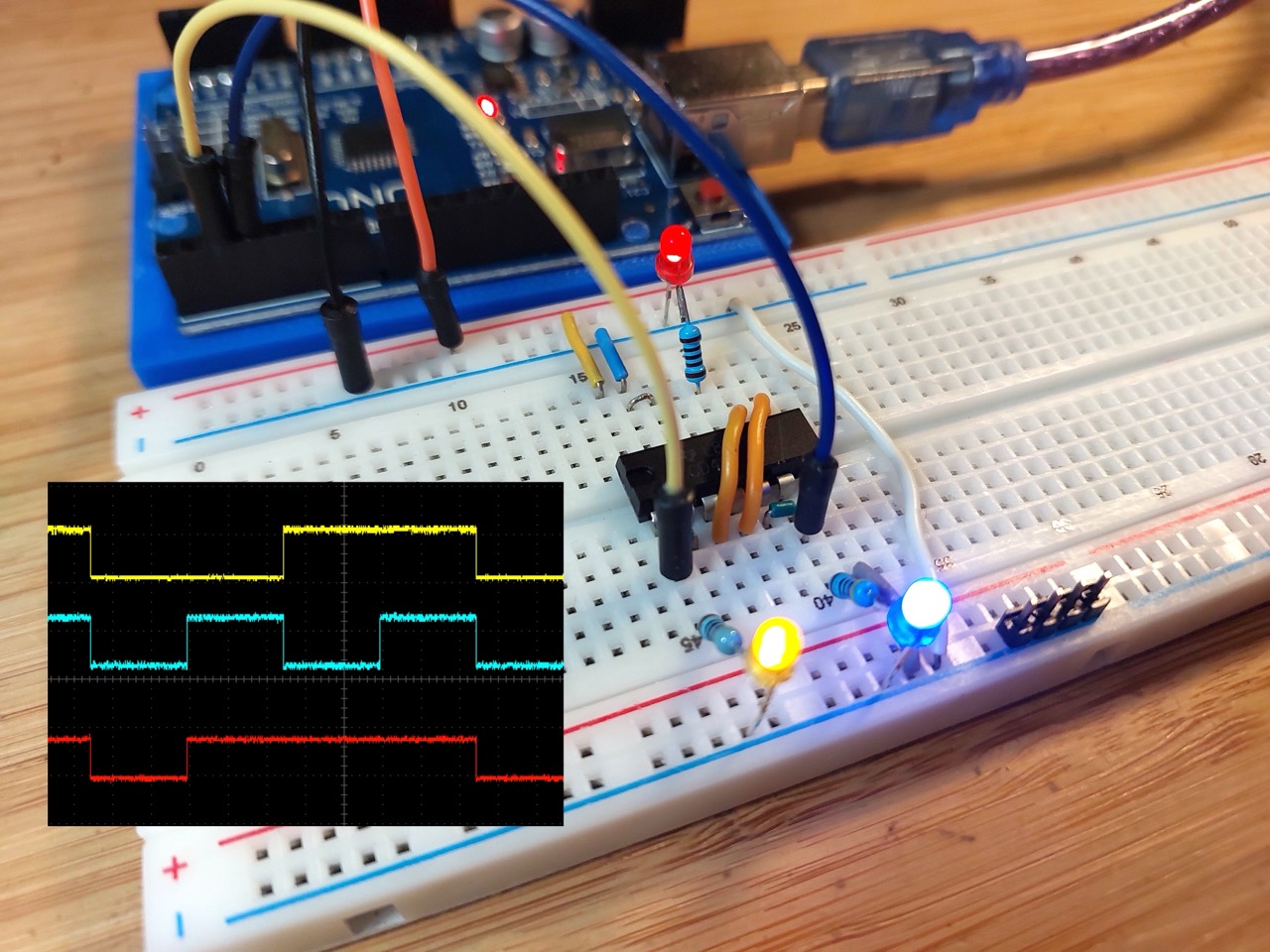Build