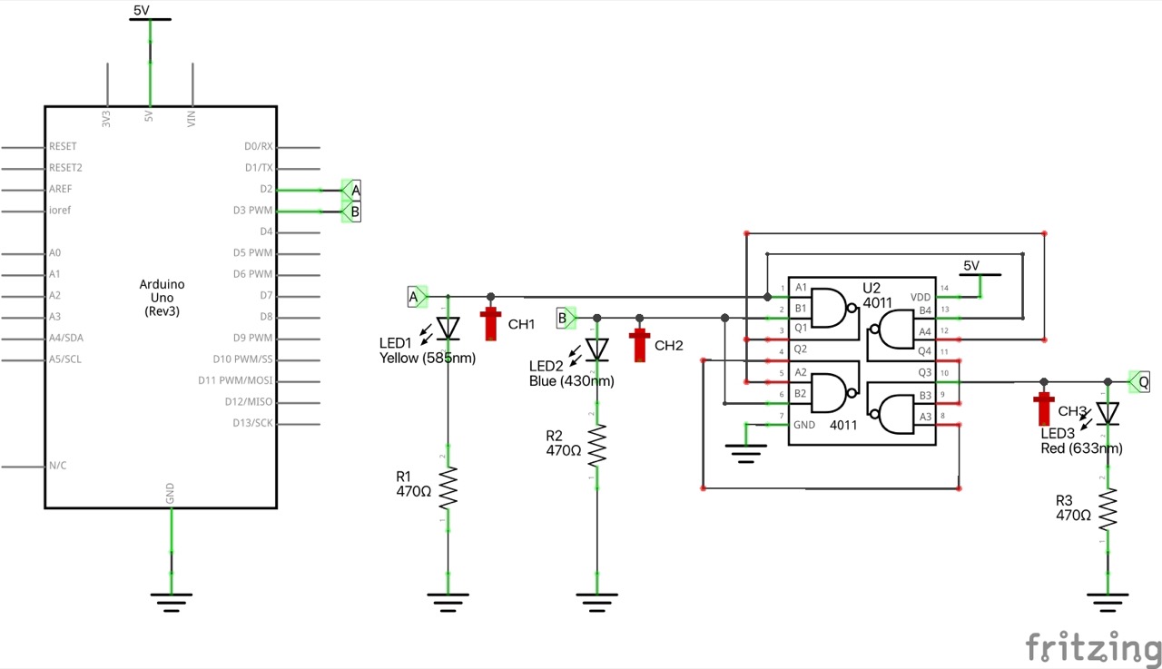 schematic
