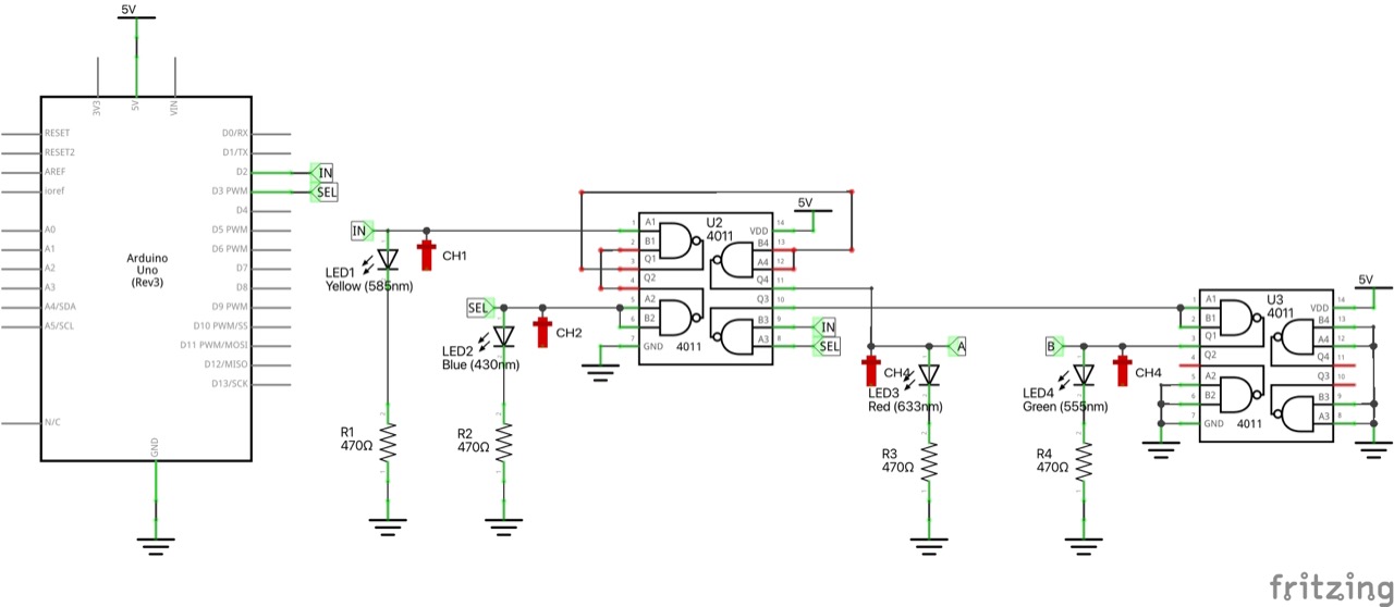 schematic