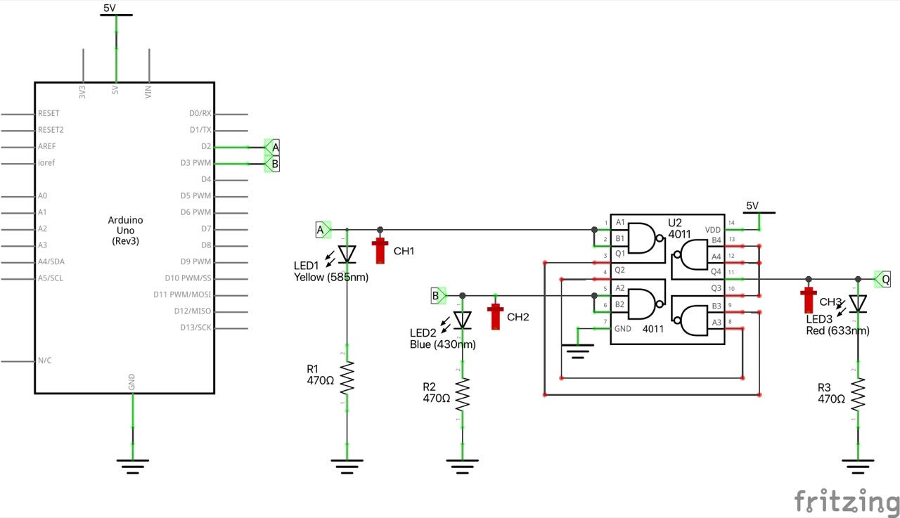 schematic