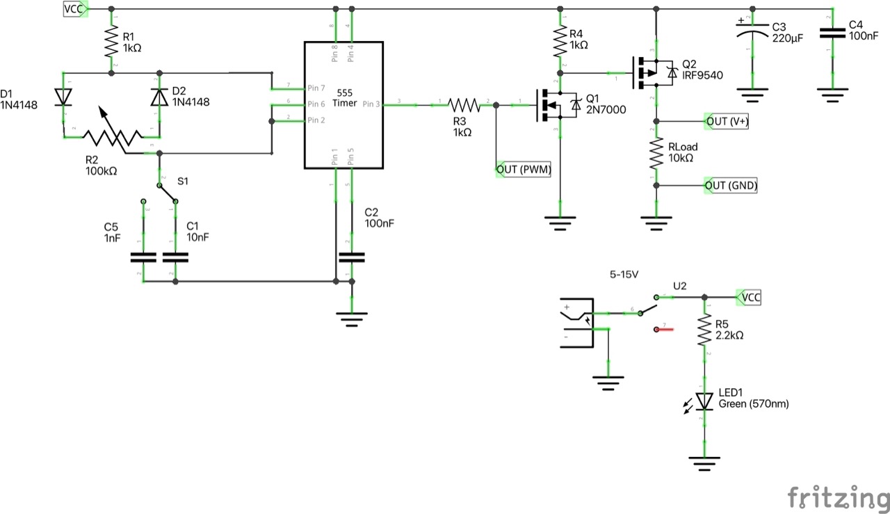 The Schematic