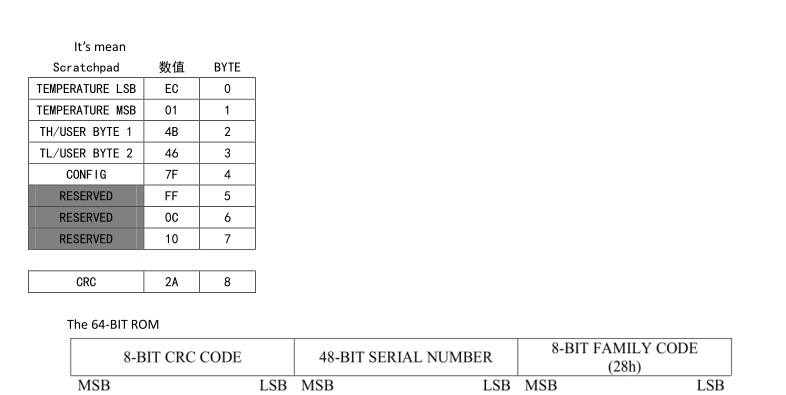 manual_4