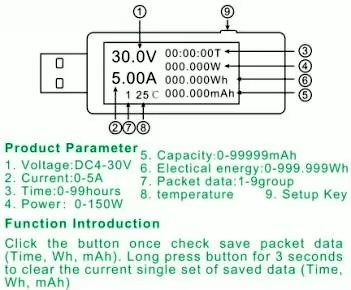 instructions1
