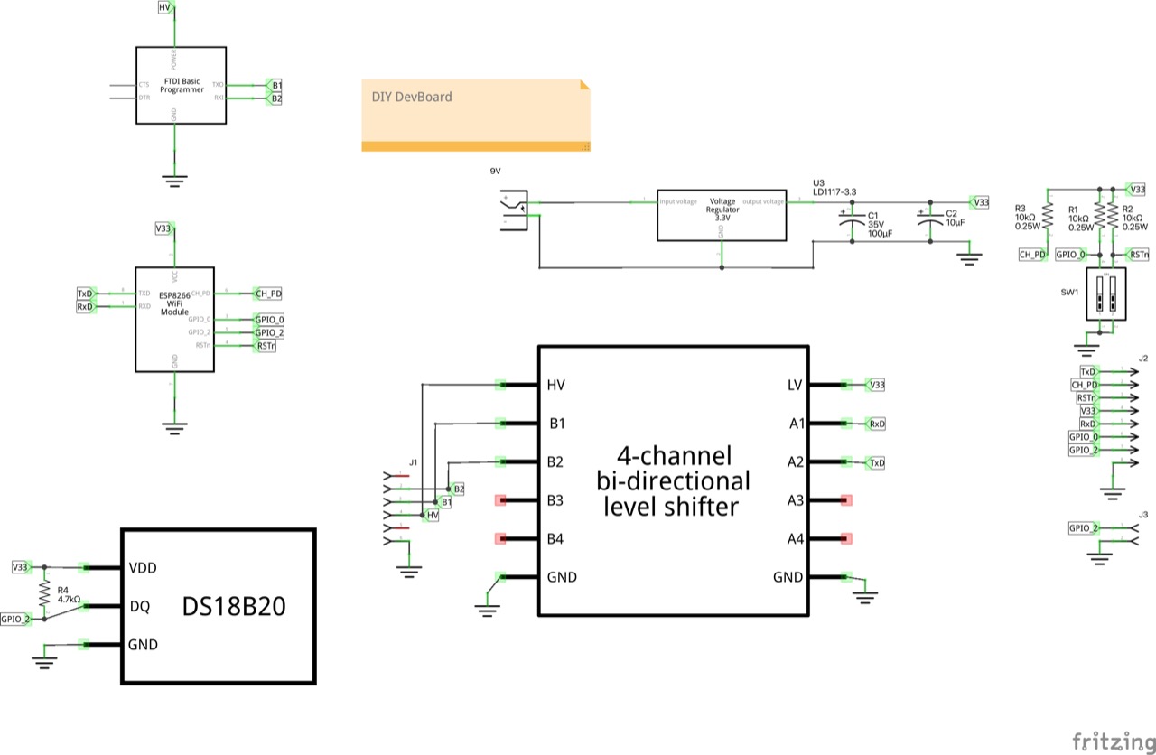 schematic