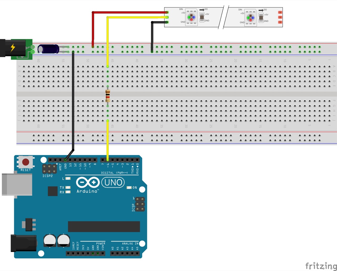 The Breadboard