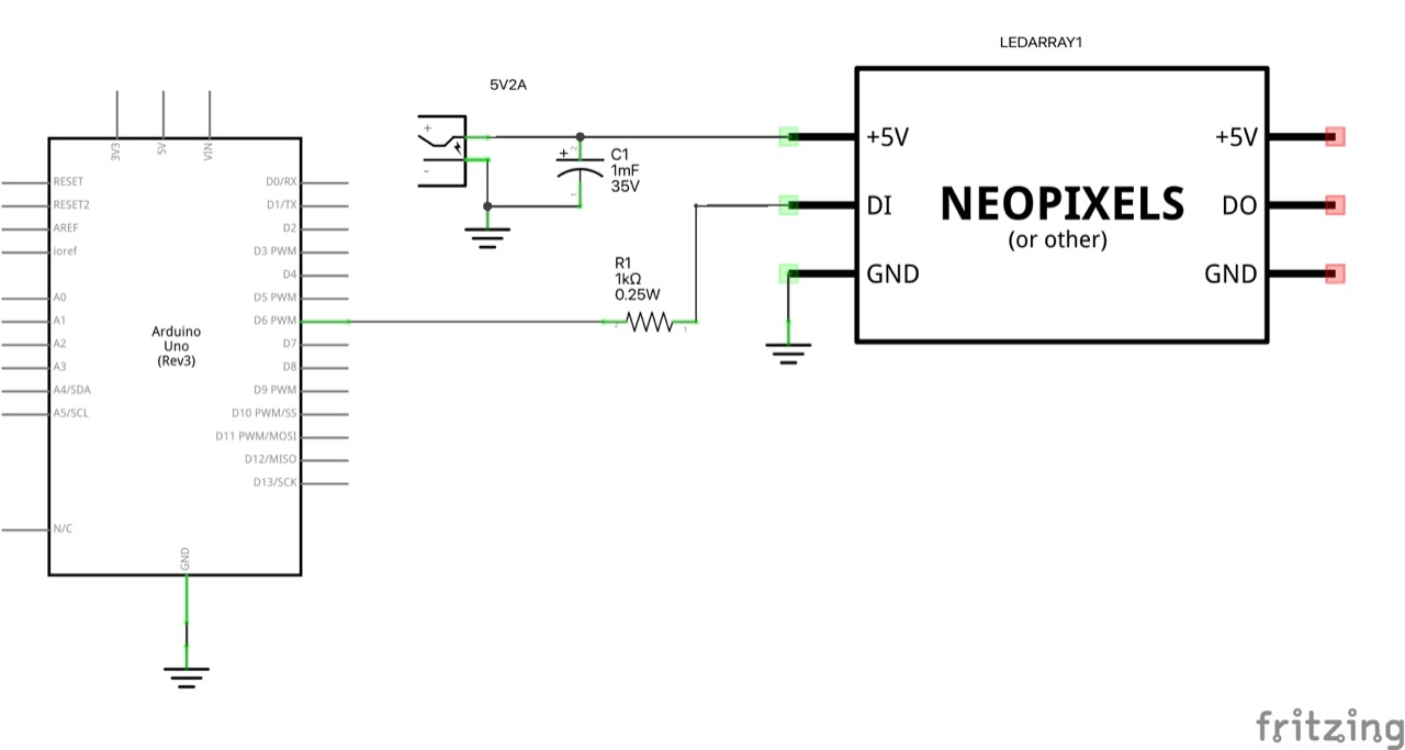 The Schematic