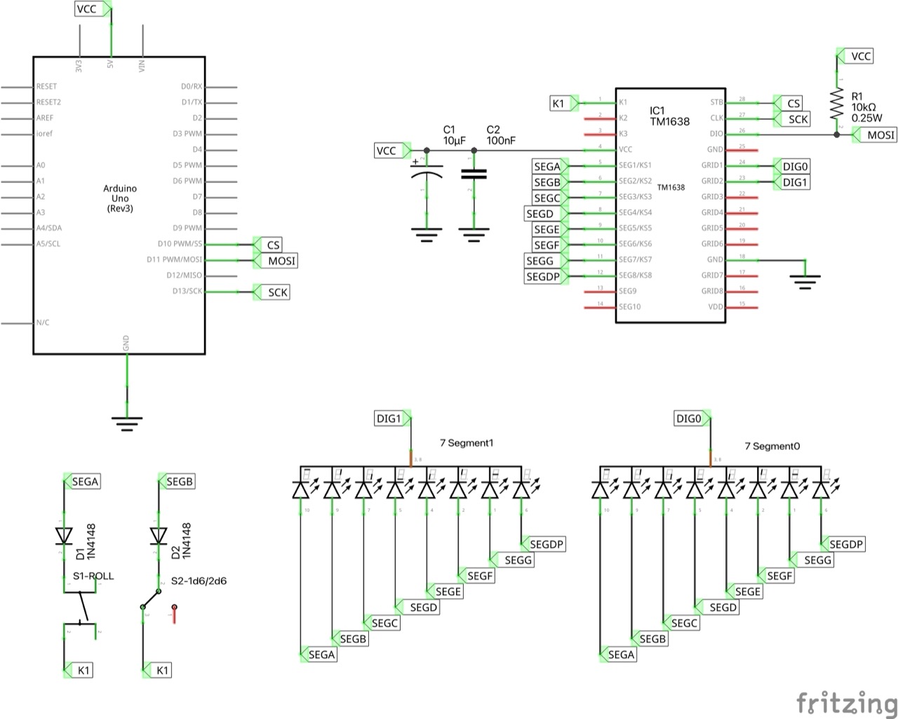 schematic