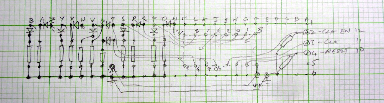 The Schematic