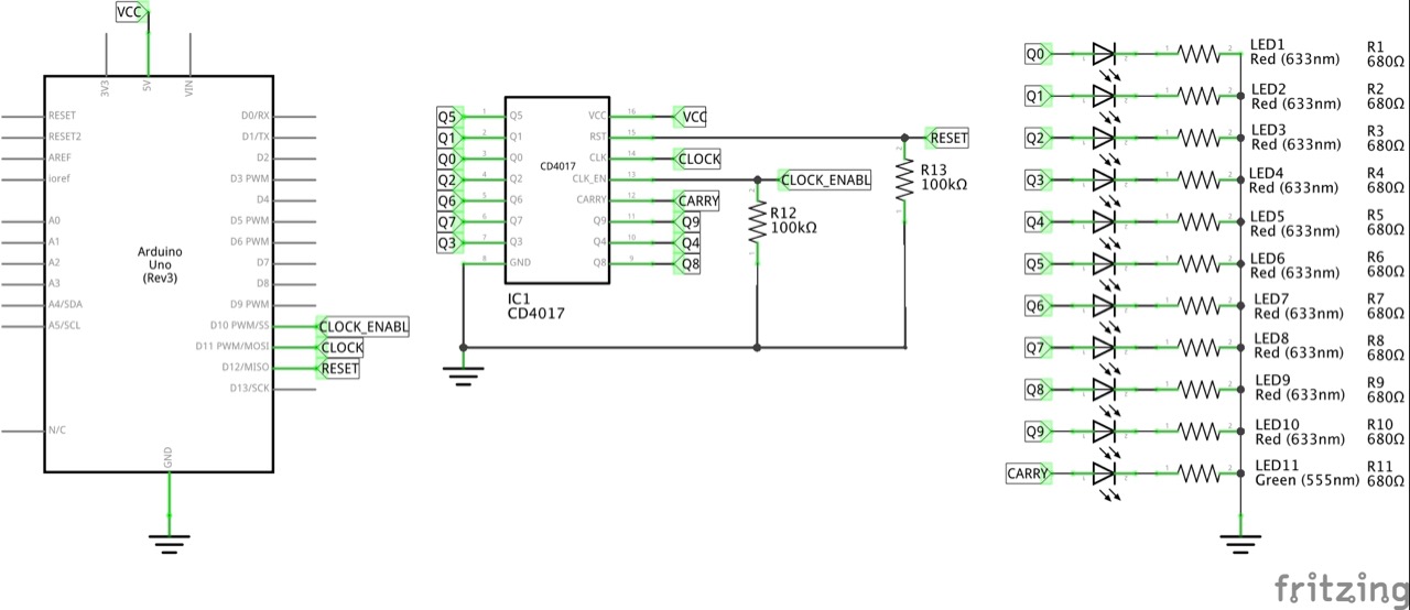 The Schematic