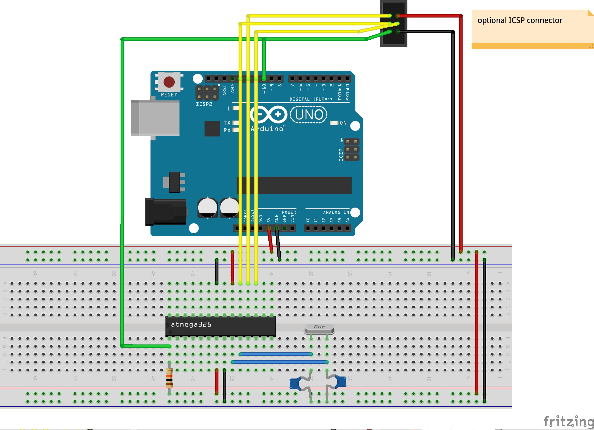 The Breadboard