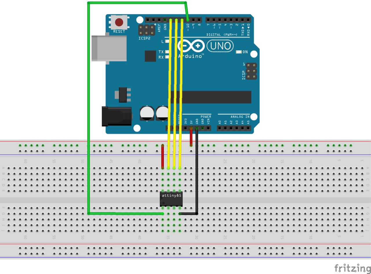The Breadboard