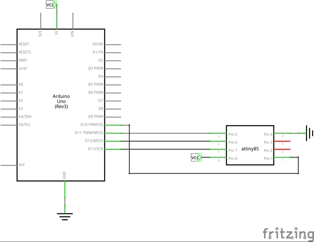 The Schematic