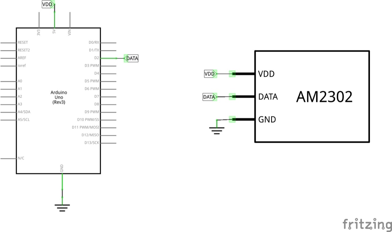 schematic