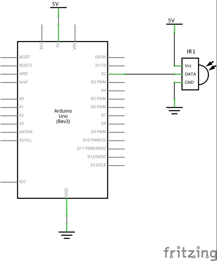 schematic