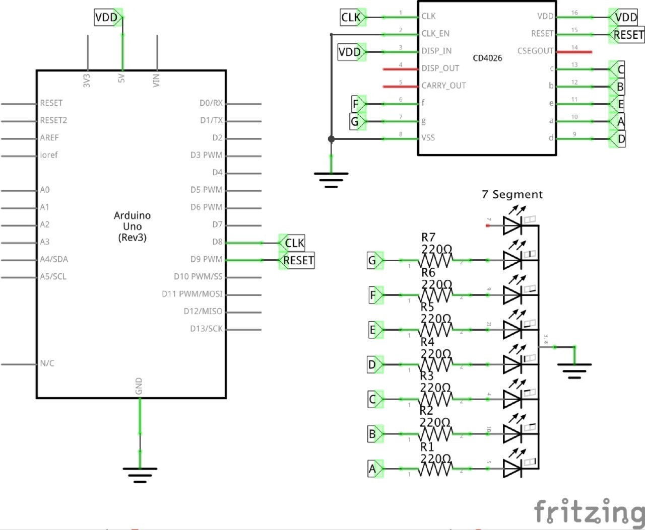 The Schematic