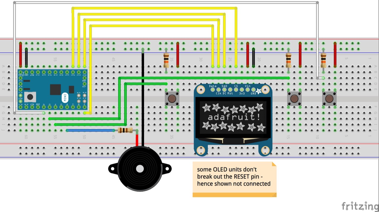 The Breadboard