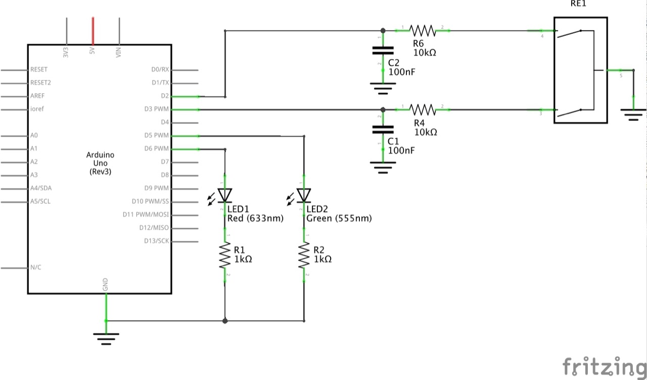 The Schematic