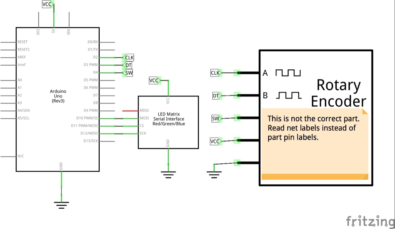 The Schematic