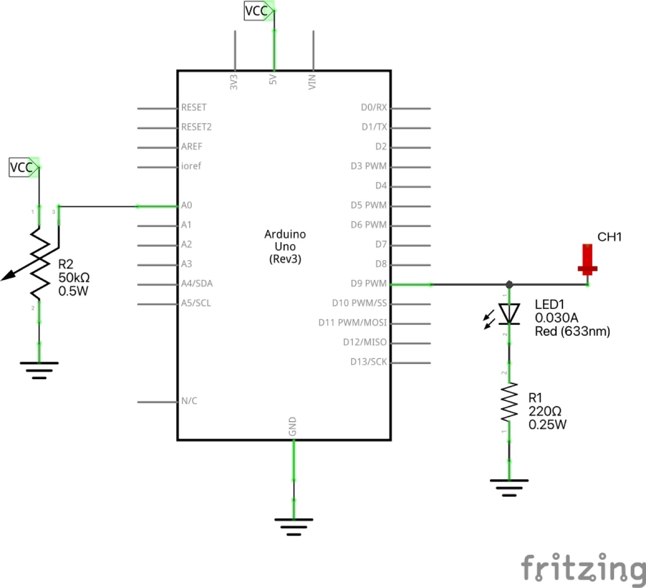 The Schematic