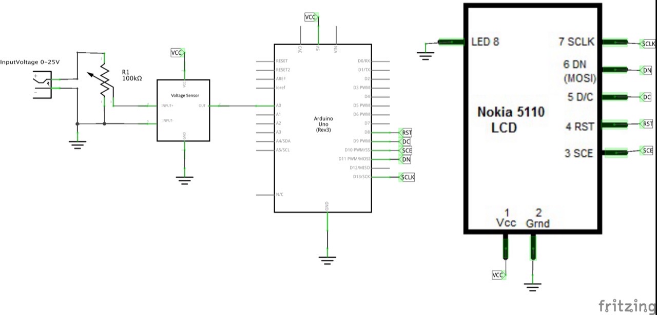 The Schematic