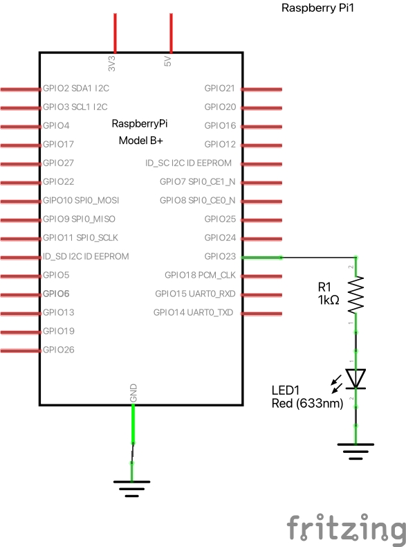 schematic